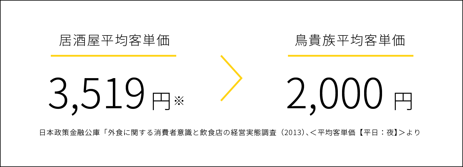 「全品328円(税込360円)」という、圧倒的な低価格。